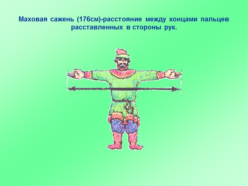 Маховая сажень (176см)-расстояние между концами пальцев расставленных в стороны рук.